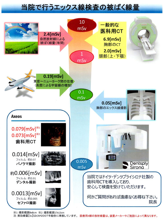 @ōsGbNX̔΂